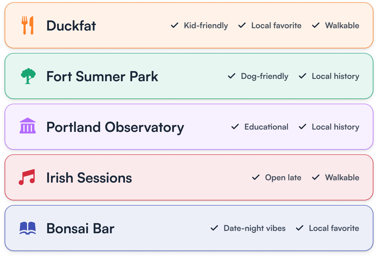 Concierge recommendations interface